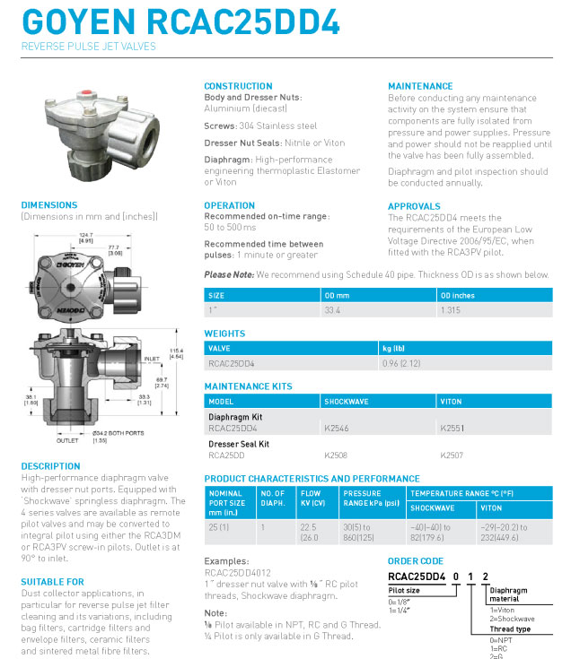 VAN-MÀNG-GOYEN-RCAC25DD4