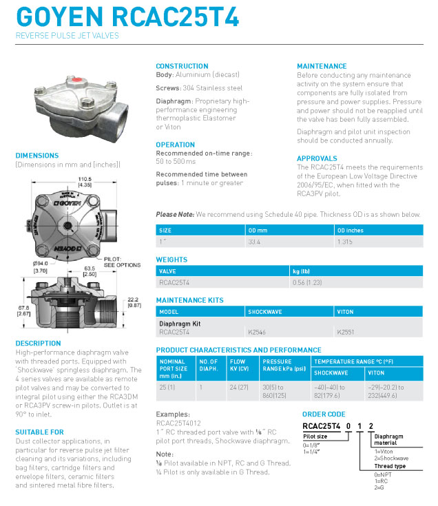 VAN-MÀNG-GOYEN-RCAC25T4