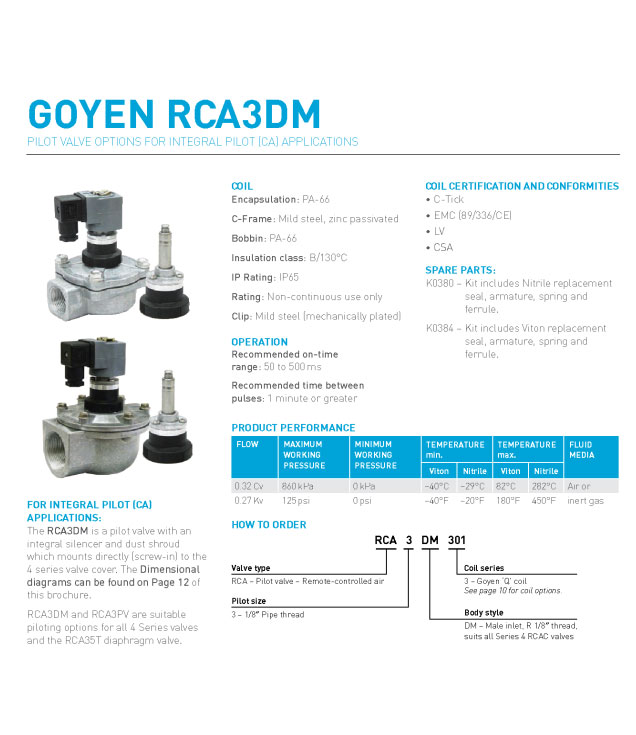 VAN-MÀNG-ĐIỆN-TỪ-GOYEN-RCA3DM