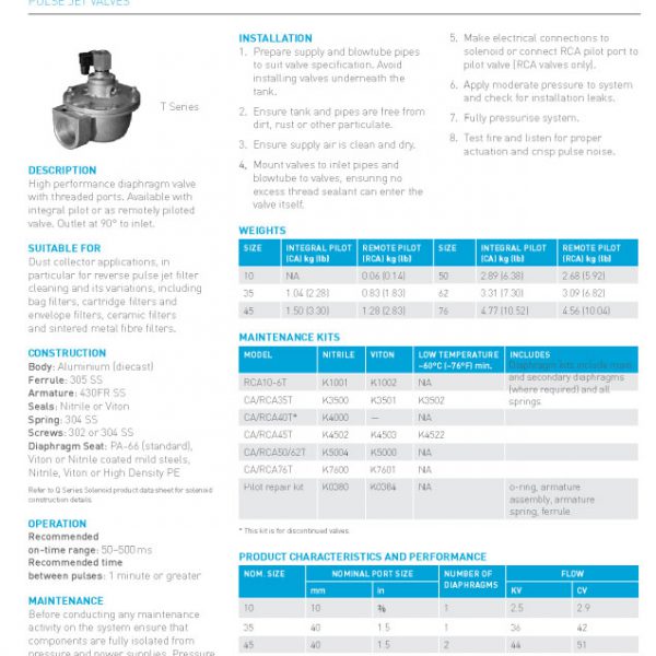 VAN-MÀNG-ĐIỆN-TỪ-GOYEN-T-SERIES