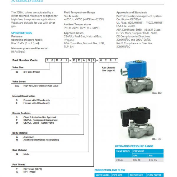 VAN ĐIỆN TỪ GOYEN 20BAL SERIES THƯỜNG ĐÓNG VAN ĐIỆN TỪ GOYEN 20BAL SERIES THƯỜNG ĐÓNG