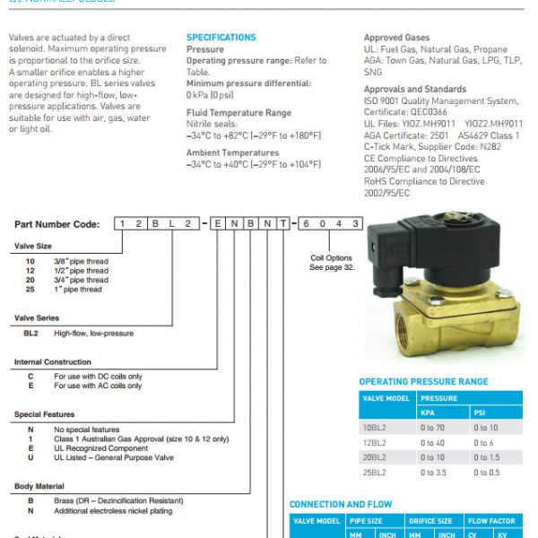 VAN ĐIỆN TỪ GOYEN BL SERIES THƯỜNG ĐÓNG