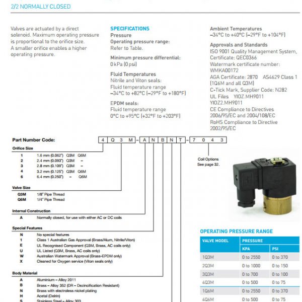 VAN ĐIỆN TỪ GOYEN Q3M SERIES THƯỜNG ĐÓNG