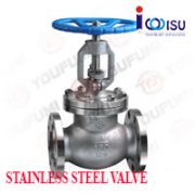 YOUFUMI ANSI GLOBE VALVE