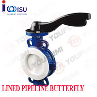 YOUFUMI FULLY PTFE LINED BUTTERFLY VALVE
