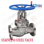 YOUFUMI GB GLOBE VALVE