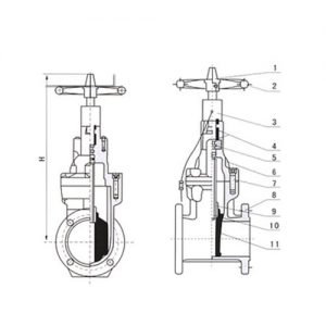 Z45X SIGNAL FIRE GATE VALVE PRODUCT INTRODUCTION