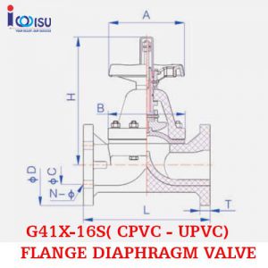 G41X-16S CPVC DIAPHRAGM VALVE