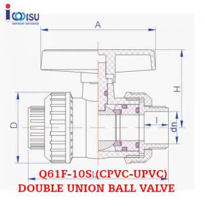 Q61F-10S CPVC BALL VALVE