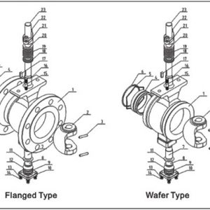 METAL SEATED SEGMENT BALL VALVES – 5 METAL SEATED SEGMENT BALL VALVES - 5