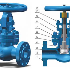 BOLTED BONNET CERAMIC GLOBE VALVES 3 BOLTED BONNET CERAMIC GLOBE VALVES 3