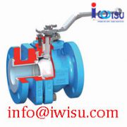 LINED BALL VALVES - AKH2A
